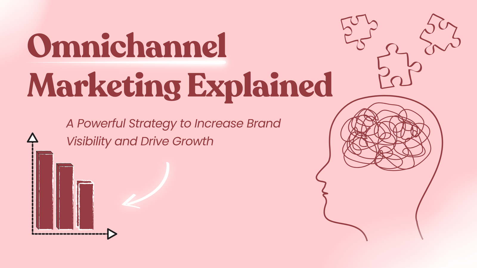 Omnichannel Marketing