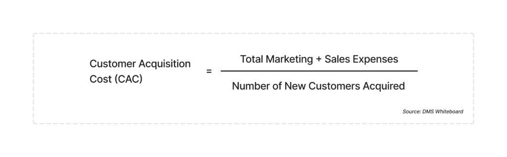 Customer Acquisition Cost